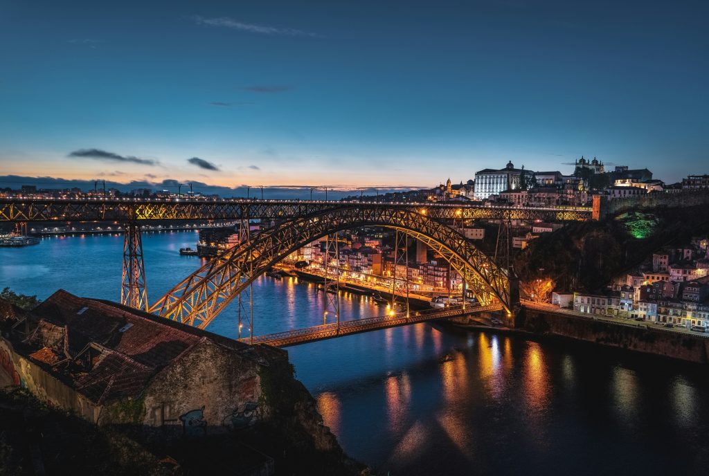 Things to Do in Porto